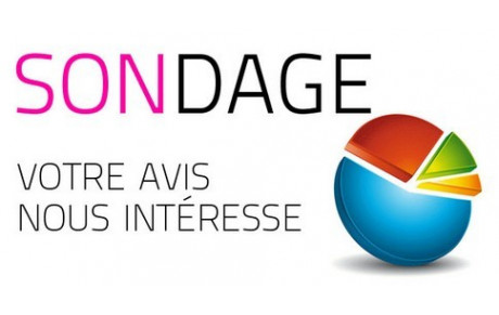 [FCMTL]&gt; Résultats du Sondage n°1